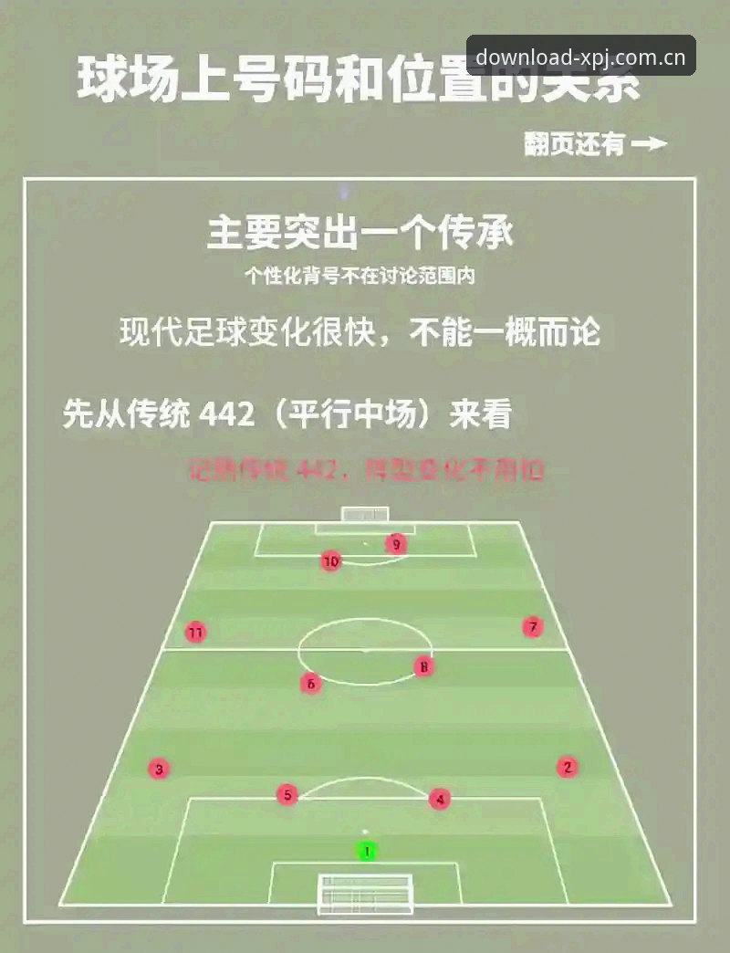 看懂世界杯前锋“进球潮”，新莆京平台用户必备的赛事观察实用技巧